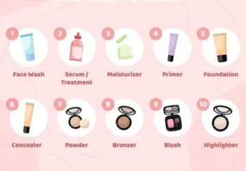 12 Urutan Makeup Flawless untuk Pemula: Panduan Komprehensif