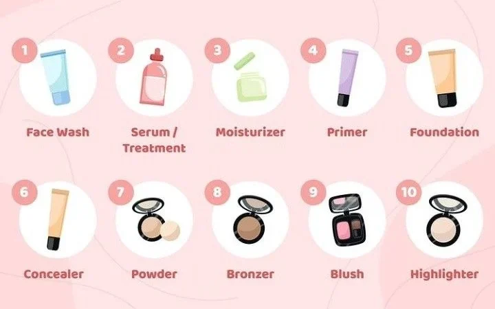 12 Urutan Makeup Flawless untuk Pemula: Panduan Komprehensif