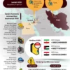 9 WNI Diculik dalam Perjalanan Meninggalkan Israel, Pemeriksaan Sedang Dilakukan