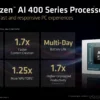 AMD Meluncurkan Chip Ryzen AI Max 400 dengan Kapasitas Memori 192GB