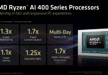 AMD Meluncurkan Chip Ryzen AI Max 400 dengan Kapasitas Memori 192GB