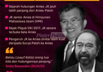 Anies Baswedan Menghargai Peran Jusuf Kalla dalam Menyelesaikan Konflik