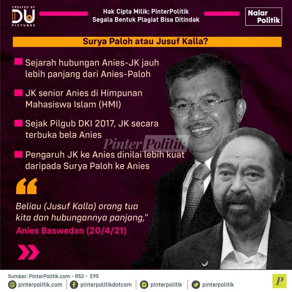 Anies Baswedan Menghargai Peran Jusuf Kalla dalam Menyelesaikan Konflik