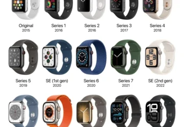 Apple Watch Ultra 4: Inovasi Desain untuk Perangkat Lebih Modern