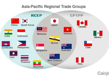 ASEAN Berpartisipasi dalam Dialog RCEP dan CPTPP