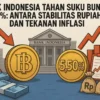 Bank Indonesia Naikkan Suku Bunga, Menaungi Stabilitas Rupiah dan Inflasi