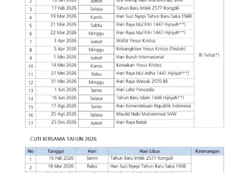 Bank Indonesia Umumkan Jadwal Operasional Libur Kenaikan Yesus Kristus 2026