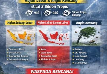 BMKG Mengingatkan Cuaca Ekstrem di 10 Wilayah Sulut Hingga Besok
