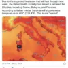Bologna Terancam Red Heatwave Alert: Apa yang Perlu Diketahui