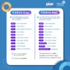 Canva Luncurkan Fitur Offline untuk Meningkatkan Produktivitas