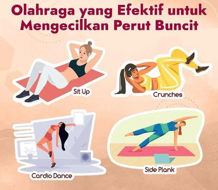 Cara Efektif Mengecilkan Perut Buncit Setelah Usia 50 dengan Latihan Bodyweight