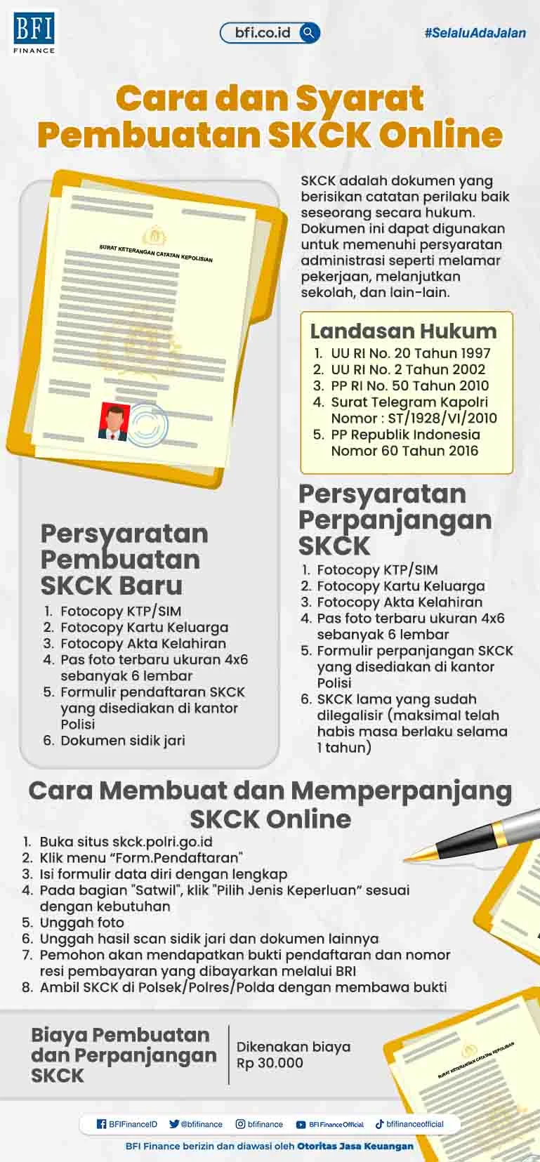 Cara Urus SKCK Online Terbaru di Indonesia, Simak Langkah dan Syaratnya