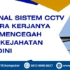 CCTV Kota Bogor: Pencegahan Tindak Kejahatan yang Efektif