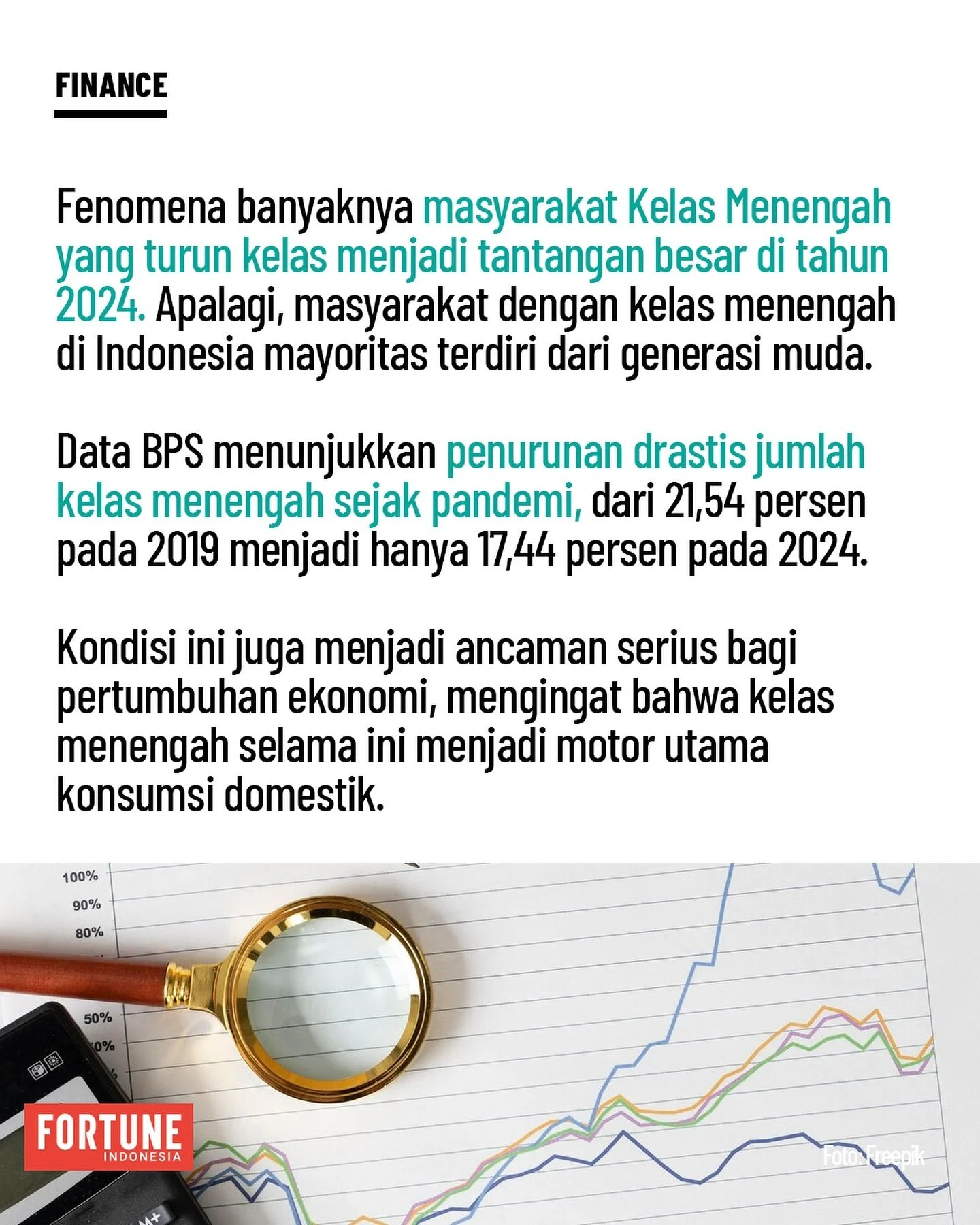 Dilema Kelas Menengah: Bertahan di Tengah Tekanan Ekonomi