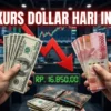 Dolar Hari Ini: Nilai Tukar Mengalami Fluktuasi Signifikan di Berbagai Negara