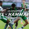 Gais Menang Lawan Hammarby di Derbi
