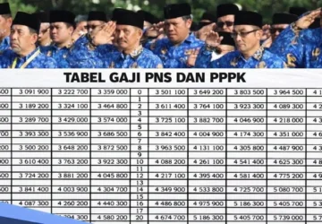 Gaji Ke-13 PNS Taspen Tahun 2026: Siapa yang Tidak Terima?