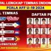 Garuda Muda Siap Menggigit, Ini Jadwal Lengkap Timnas Indonesia U19 di Grup A Piala AFF 2026