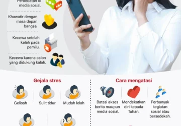 Google Search Mengalami Gangguan Akibat Kata ‘Disregard’