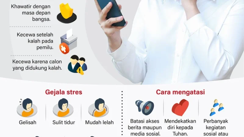 Google Search Mengalami Gangguan Akibat Kata ‘Disregard’