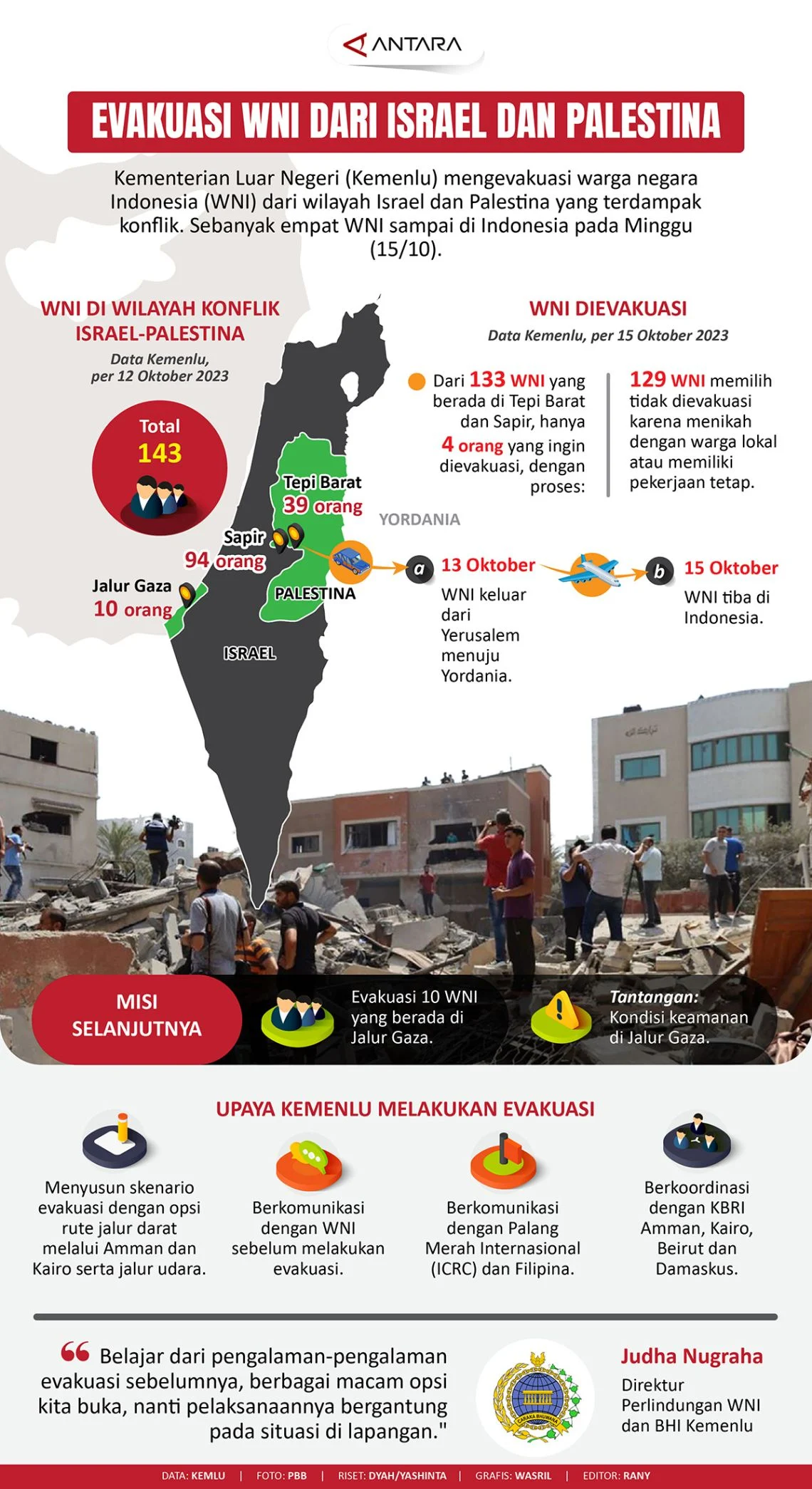 GPCI Tuntut Israel Bebaskan 7 WNI Diculik tanpa Syarat