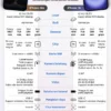 Harga iPhone 16 Naik, Simak Perbandingan Lengkap dan Dampaknya
