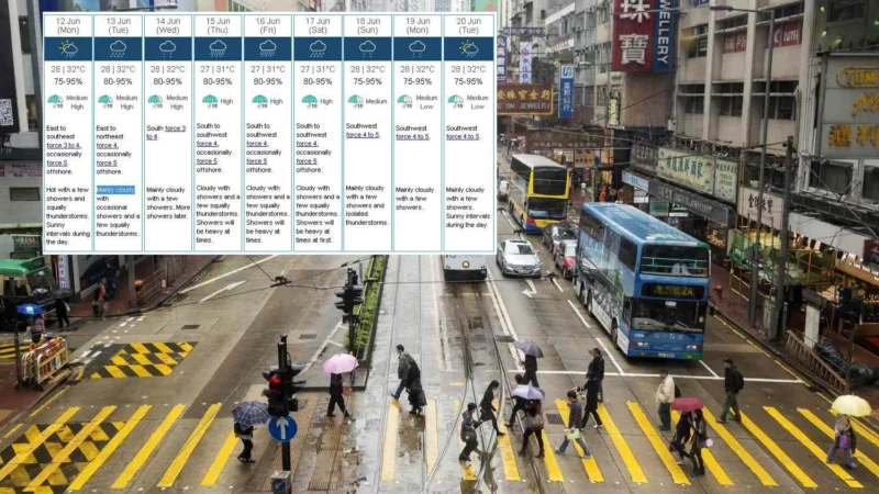 Hong Kong Mengalami Hujan Panas dan Ekonomi yang Menguat