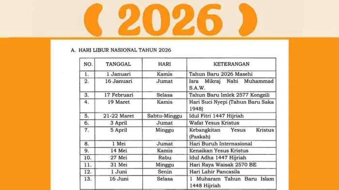 Idul Adha 2026: Libur Panjang Hingga Tanggal Berapa?