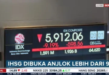 IHSG Ancam Melemah Lebih Jauh, Saham Berguguran Massal
