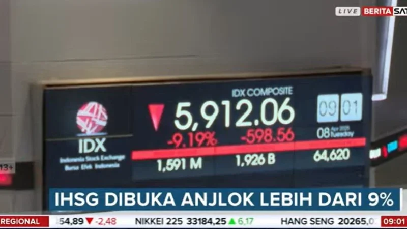 IHSG Ancam Melemah Lebih Jauh, Saham Berguguran Massal