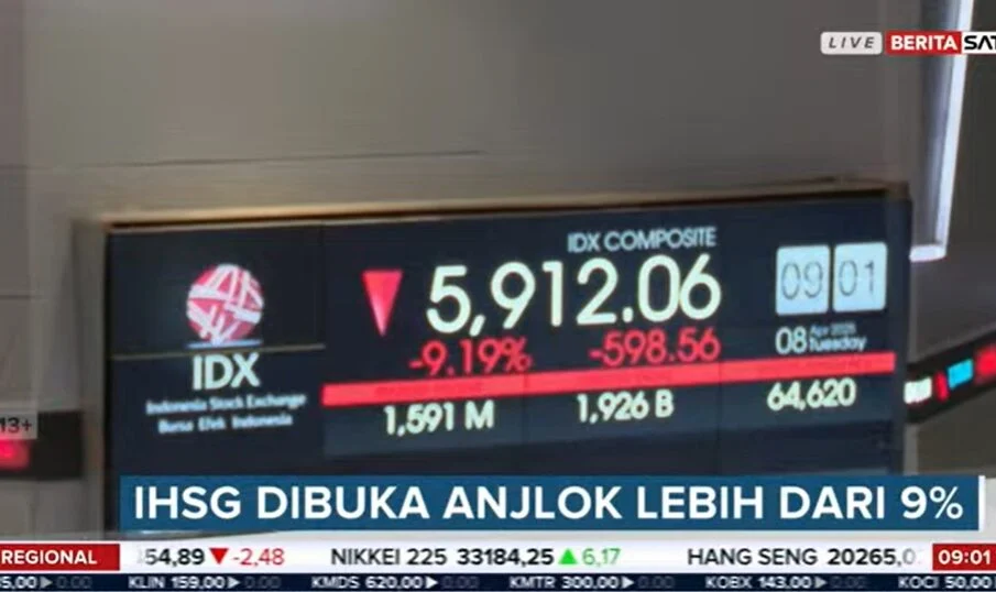 IHSG Ancam Melemah Lebih Jauh, Saham Berguguran Massal