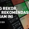 IHSG Diperkirakan Lesu Hari Ini, Analis Berikan Rekomendasi Saham