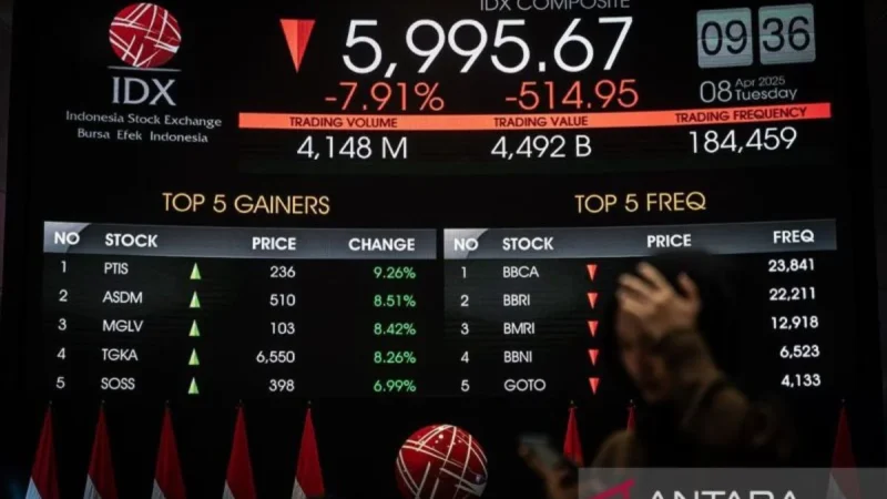 IHSG Melemah 0,28% ke Level 6.318, Bagaimana dengan Bursa Asia?