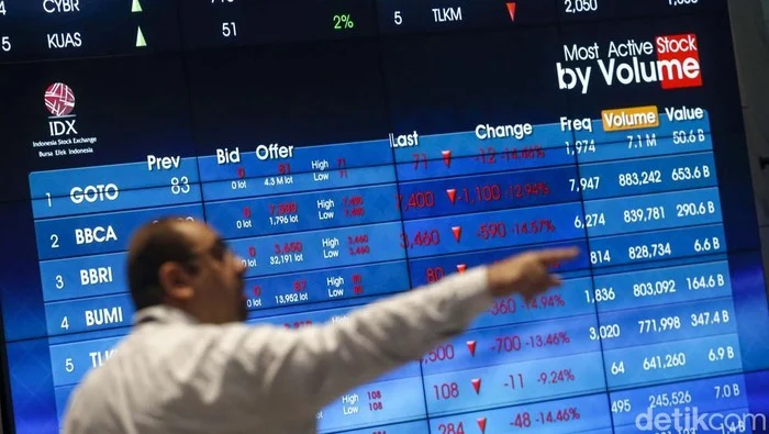 IHSG Melemah 4%: Bos BEI Buka Suara tentang Kondisi Pasar