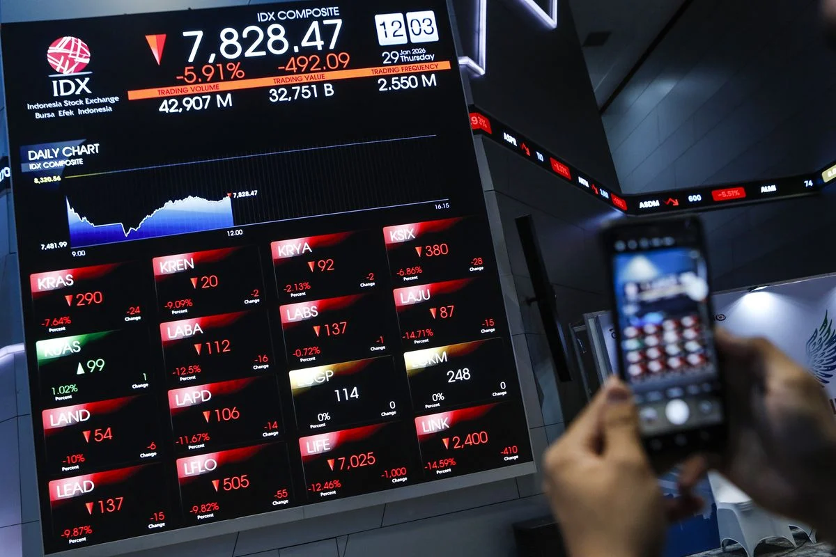 IHSG Melemah ke Level 6.112,770, Aktivitas Perdagangan Saham Aktif