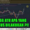 IHSG Tampak Moderat, Apa yang Membuatnya Bergerak?