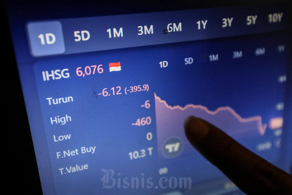 IHSG Terjun Bebas dan Rupiah Melemah, Purbaya Optimis Ekonomi Indonesia Bisa Pulih