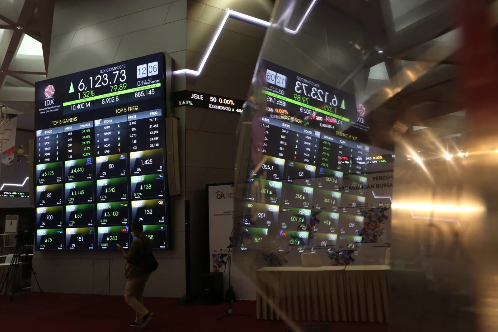IHSG Turun Tipis 0,56% Meski Kapitalisasi Pasar Naik Rp 94 Tiliar