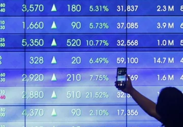 Indeks Harga Saham Gabungan (IHSG) Menguat di Awal Perdagangan Hari Ini