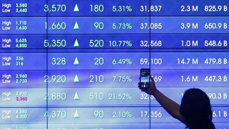 Indeks Harga Saham Gabungan (IHSG) Menguat di Awal Perdagangan Hari Ini