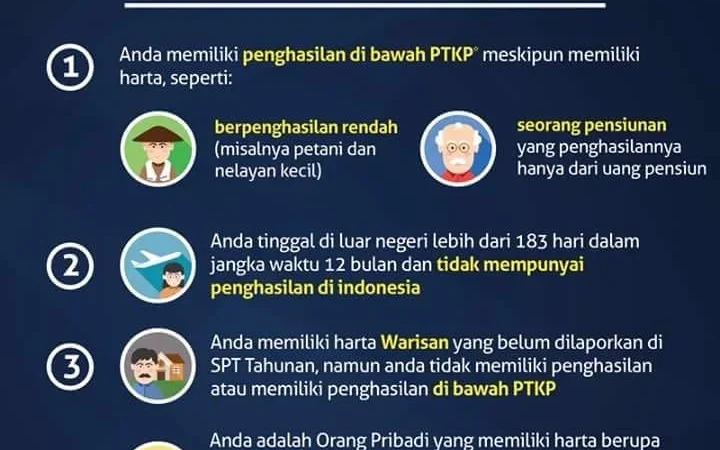 Indonesia Tidak Membuka Program Amnesti Pajak Baru