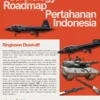 Indonesia Wajib Membangun Roadmap Pertahanan yang Kokoh untuk Menghadapi Krisis Kekuatan Kawasan