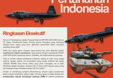 Indonesia Wajib Membangun Roadmap Pertahanan yang Kokoh untuk Menghadapi Krisis Kekuatan Kawasan