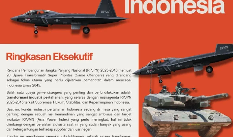 Indonesia Wajib Membangun Roadmap Pertahanan yang Kokoh untuk Menghadapi Krisis Kekuatan Kawasan