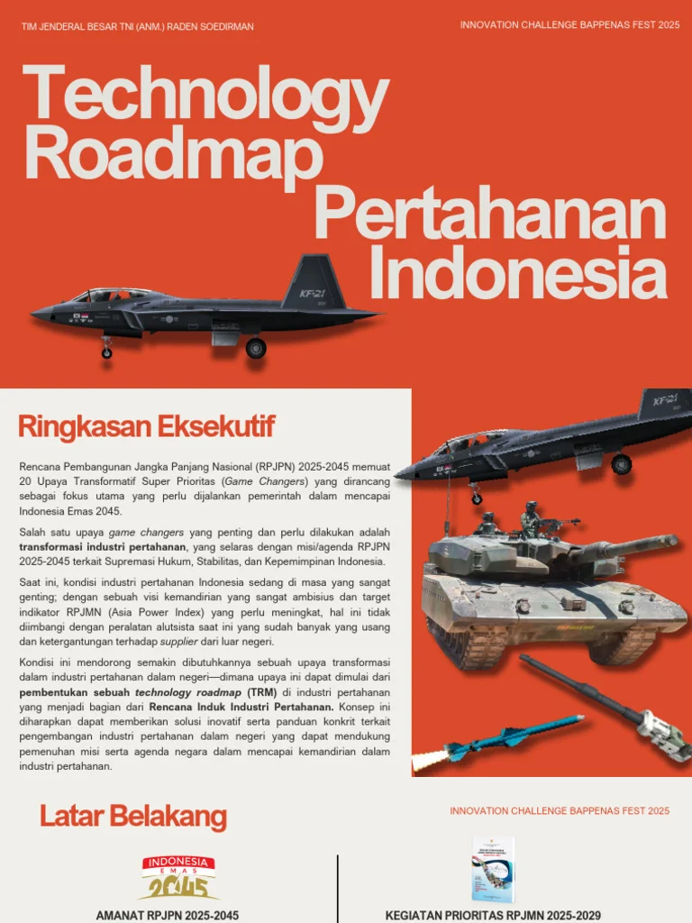 Indonesia Wajib Membangun Roadmap Pertahanan yang Kokoh untuk Menghadapi Krisis Kekuatan Kawasan
