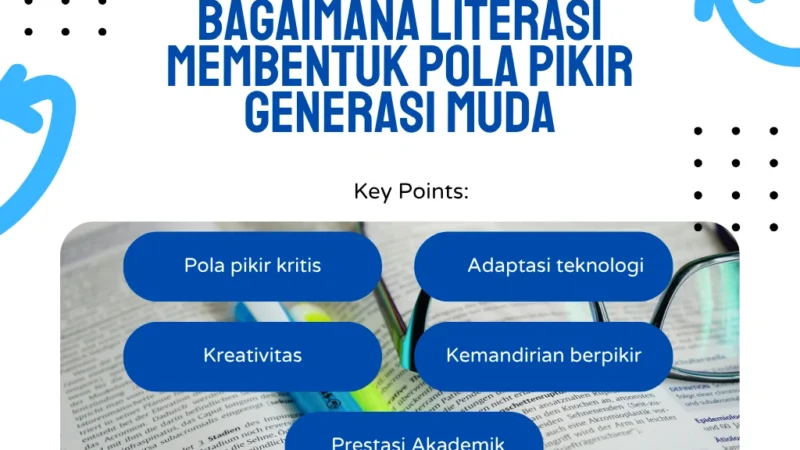 Influencer dan Pola Pikir Generasi Muda Indonesia: Antara Inspirasi dan Manipulasi