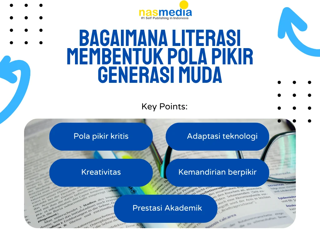 Influencer dan Pola Pikir Generasi Muda Indonesia: Antara Inspirasi dan Manipulasi