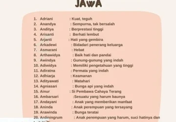 Inilah 45 Inspirasi Nama Anak Perempuan Jawa Islami yang Memikat dan Bermakna