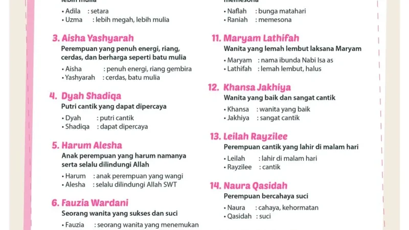 Inspirasi 100 Nama Bayi Perempuan Islami yang Lahir saat Idul Adha