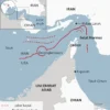 Iran Mengincar Kabel Internet di Selat Hormuz: Apa yang Terjadi?